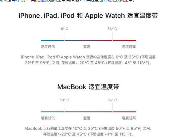 秦州苹果13维修分享iPhone 13耗电越来越快怎么办 