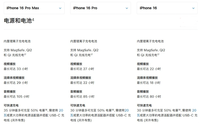 秦州苹果手机维修分享 iPhone 16 目前实测充电峰值功率不超过 39W 